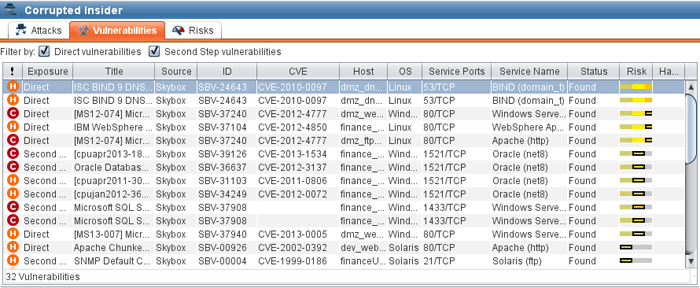CVE and Compatibility Documentation