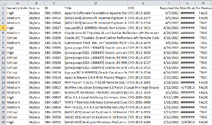 CVE and Compatibility Documentation