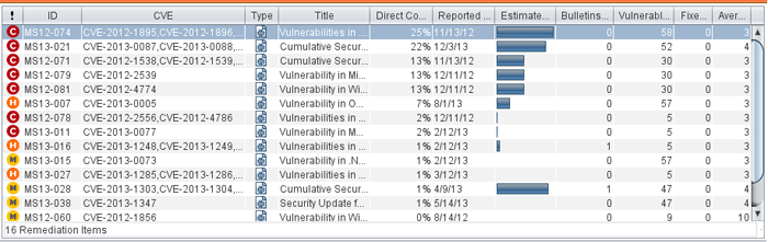 CVE and Compatibility Documentation