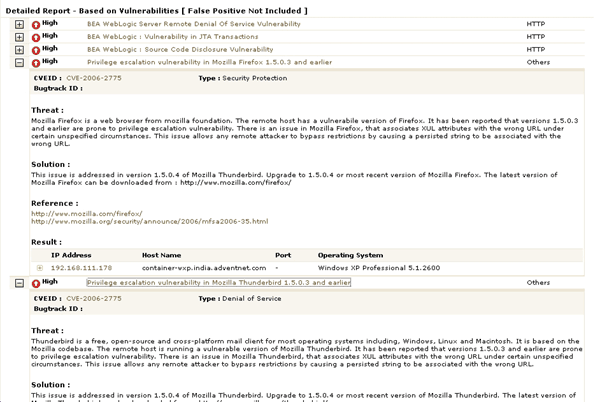 Report showing security elements with CVE names