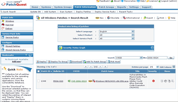 Filtered result based on CVE ID