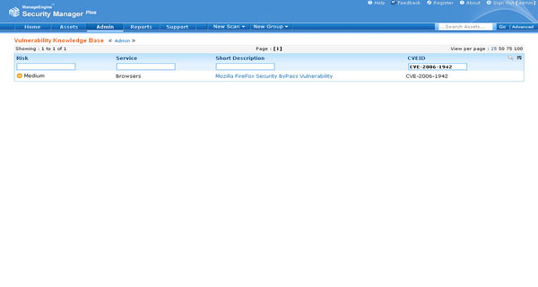 Task associated to the CVE name