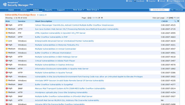 Vulnerability Knowledgebase View