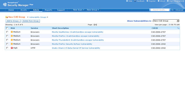 Vulnerability Group View