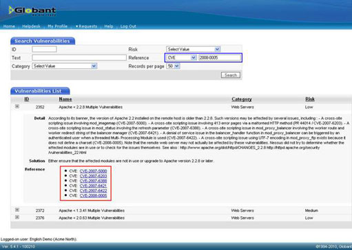 Service's Product Utilization Details
