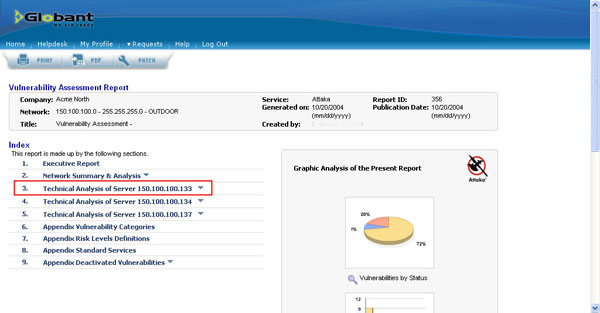 Finding CVE Names Using Elements in Reports