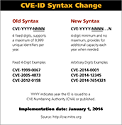 Click to view the full-size image