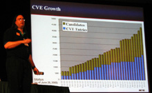 picture of Steve Christey